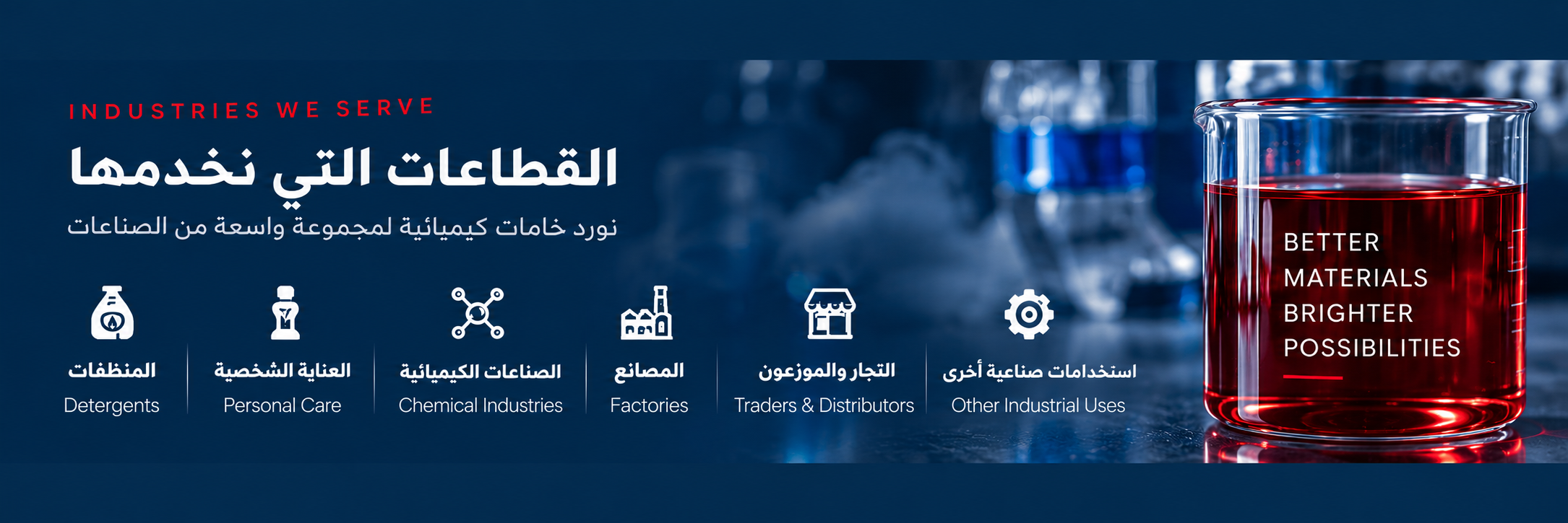القطاعات التي نخدمها - UNITED CHEM